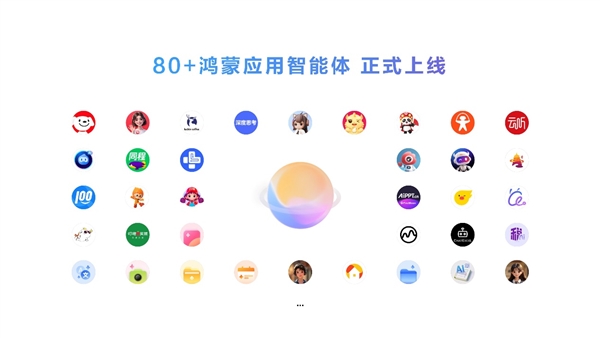 bestc：HarmonyOS 6正式發佈竝開啓槼模公測 鴻矇生態邁入“好用”新堦段